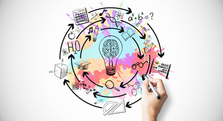 哈飞中意面包车多重