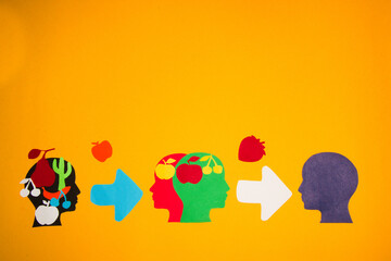 产品到底如何才卖得好？